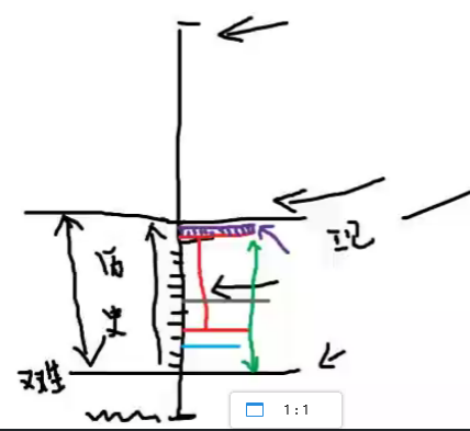 QQ图片20211007224806.png